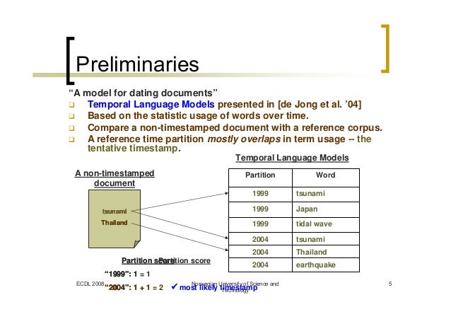 Using Temporal Language Models For Document Dating Using Temporal Language Models For Document Dating